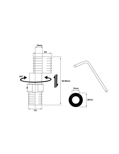 Kit excéntricas extensibles-Grifería-Eurodrill S.L.
