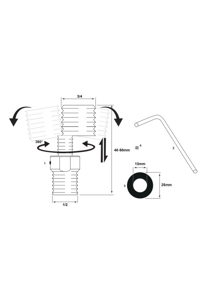 Kit excéntricas extensibles rotatorias
