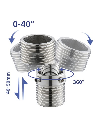 Kit excéntricas extensibles rotatorias-Grifería-Eurodrill S.L.